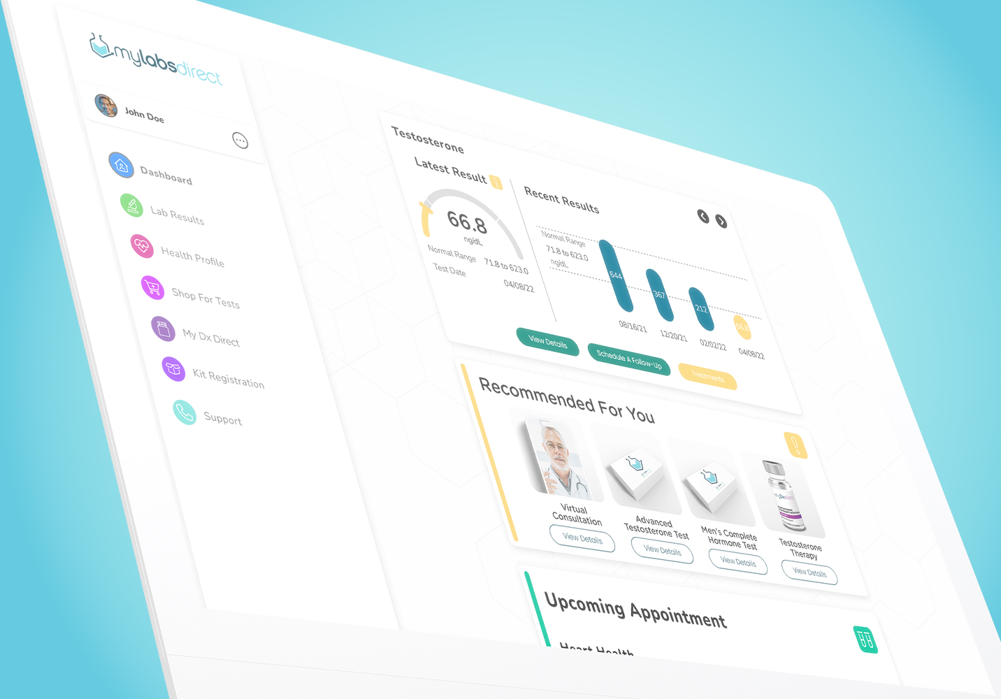 My Labs Direct Dashboard displaying At-Home Health Test Results