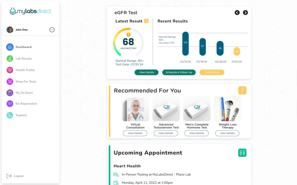 my labs direct at home health digital health dashboard