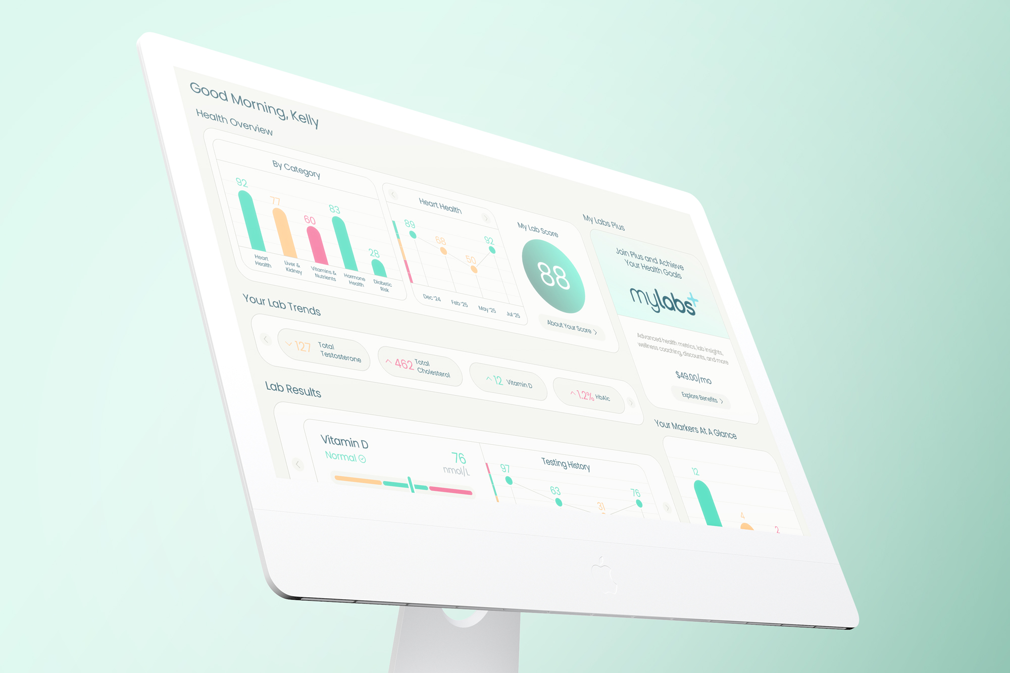 my labs direct at-home health testing digital health dashboard