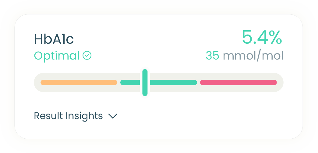 my-labs-direct-at-home-health-test-biomarker-hab1c