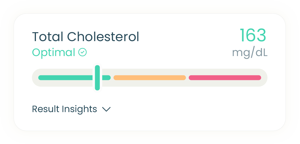 my-labs-direct-at-home-health-test-biomarker-total-cholesterol