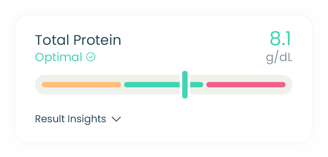 my-labs-direct-at-home-health-test-biomarker-total-protein