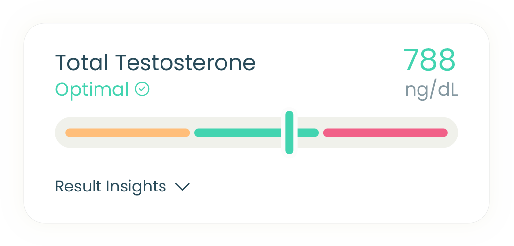 my-labs-direct-at-home-health-test-biomarker-total-testosterone