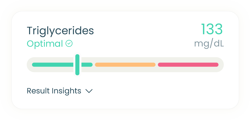 my-labs-direct-at-home-health-test-biomarker-triglycerides