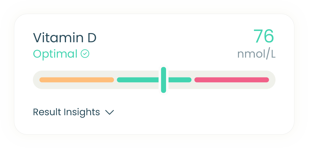 my-labs-direct-at-home-health-test-biomarker-vitamin-d