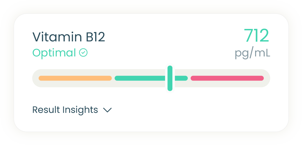 my-labs-direct-at-home-health-test-biomarker-vitaminb12